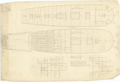Plans du HMS Bounty – Pont supérieur & pont inférieur (1787)