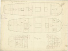 Plans du HMS Bounty – Pont (1787)