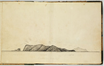 Profil de la côte de Mohotane (1837-1840)