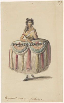 Costume d’une femme apportant des présents (1785)